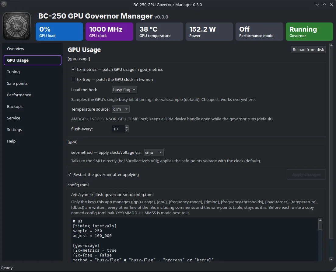 CPU usage